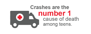 crashes are the number 1 cause of death among teens